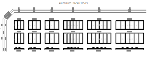 Aluminium Stacker Doors – free CAD block preview