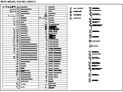 AS/NZS electrical symbols - Circuit Breakers, Switches, Contacts – free CAD block preview