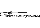 Spencer Carbine CAD block preview