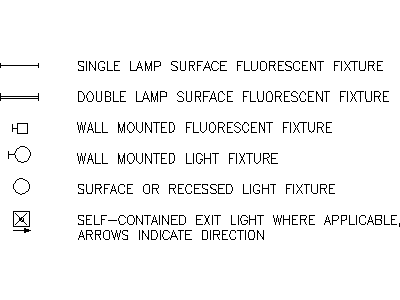2D electrical symbols - File 3 – free CAD block preview