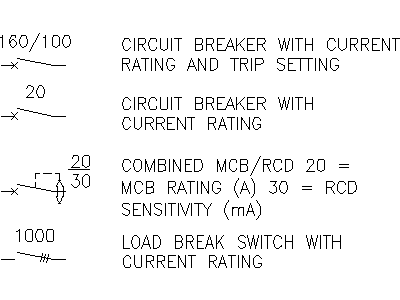 2D electrical symbols - File 10 – free CAD block preview