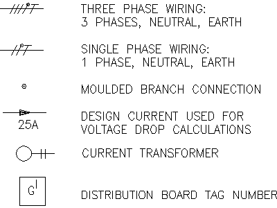 2D electrical symbols - File 11 – free CAD block preview