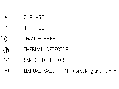 2D electrical symbols - File 12 – free CAD block preview