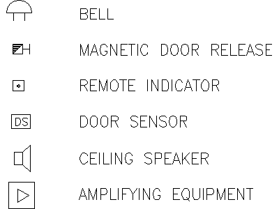 2D electrical symbols - File 13 – free CAD block preview