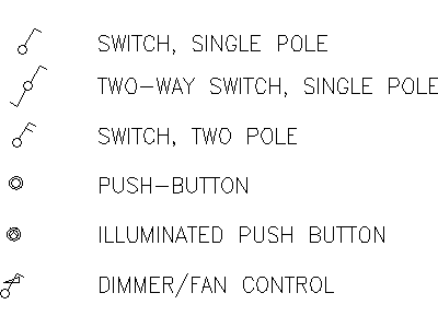 2D electrical symbols - File 1 – free CAD block preview