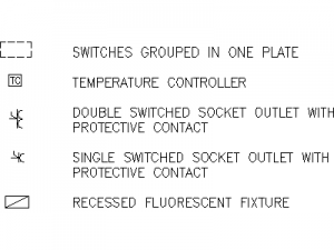 2D electrical symbols - File 2 CAD block preview