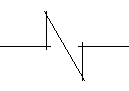 Cut or Break Line – free CAD block preview