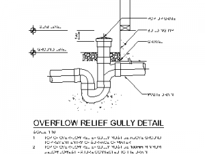 Overflow Relief Gully Detail CAD block preview