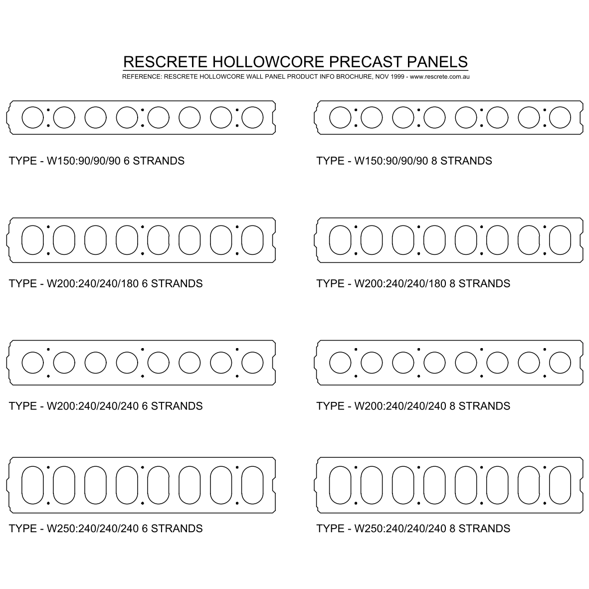 Rescrete Hollowcore Precast Panel – free CAD block preview