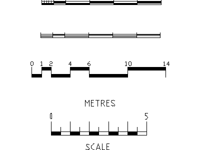 Scale Bars – free CAD block preview
