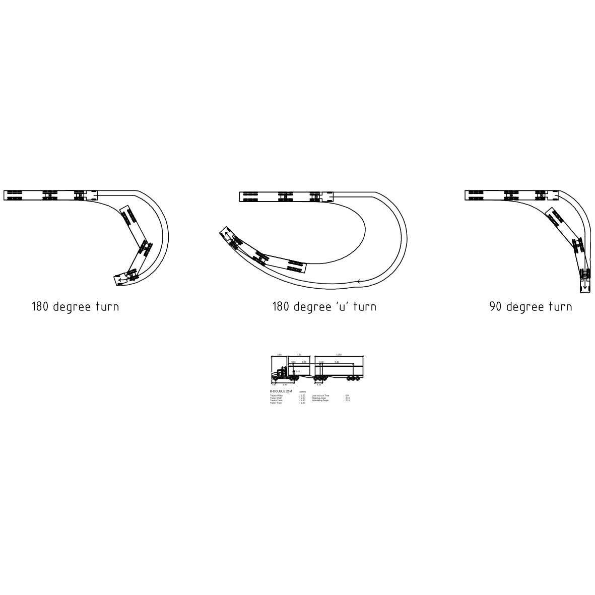 B-DOUBLE 25m Turning - Turning Diagram – free CAD block preview