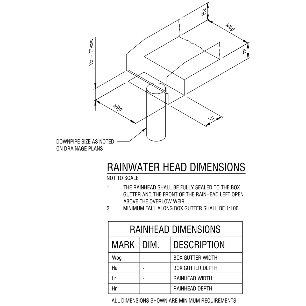 Domestic rainhead - AS3500 Fiq i2 – free CAD block preview