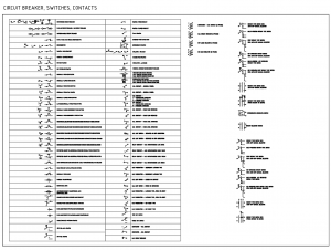 CAD blocks of Electrical Symbols AS-NZS CAD block preview