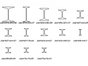 Taper Steel Joists CAD block preview
