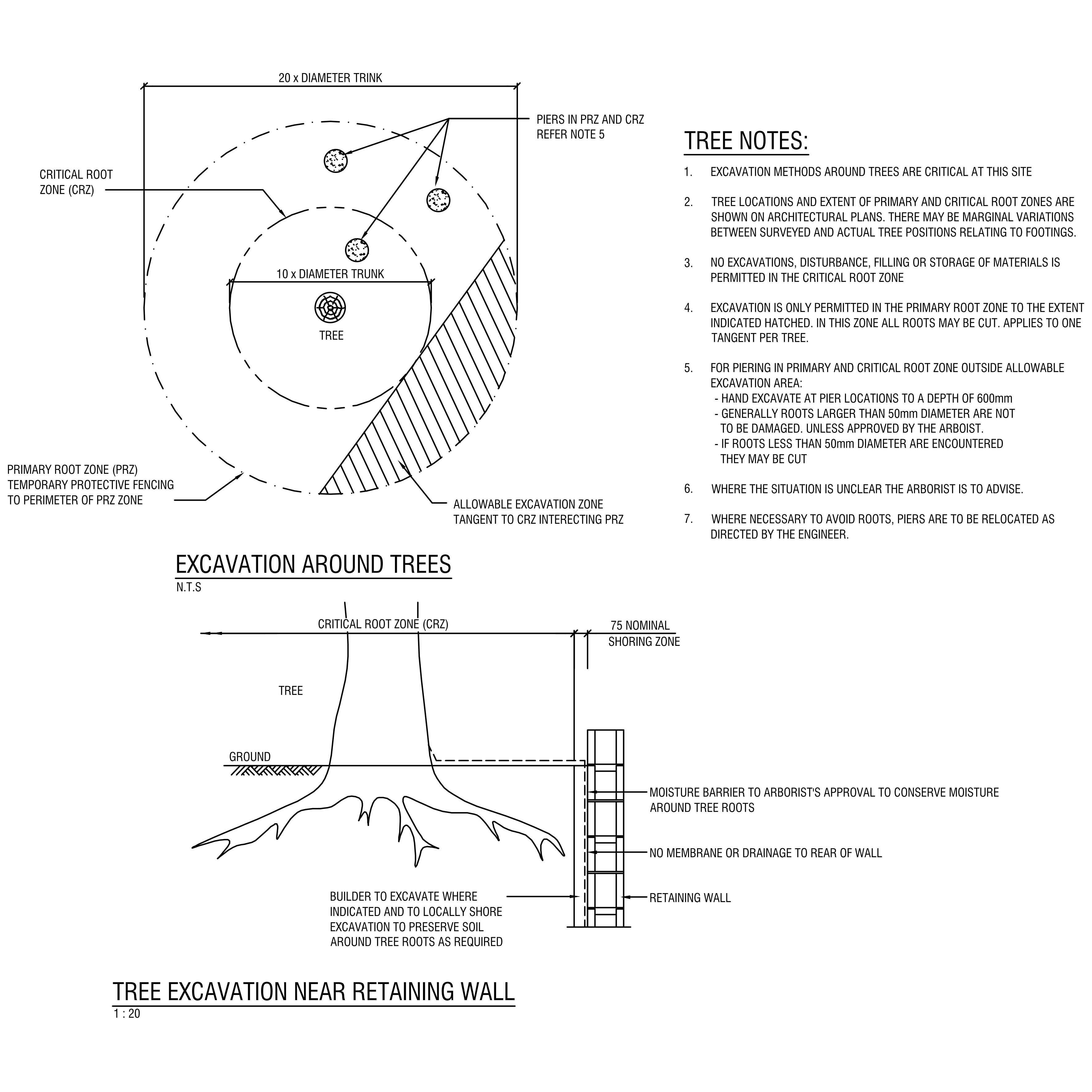 Tree Preservation Detail – free CAD block preview