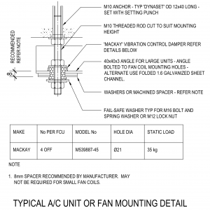 Typical AC Unit of Fan Mounting Detail CAD block preview