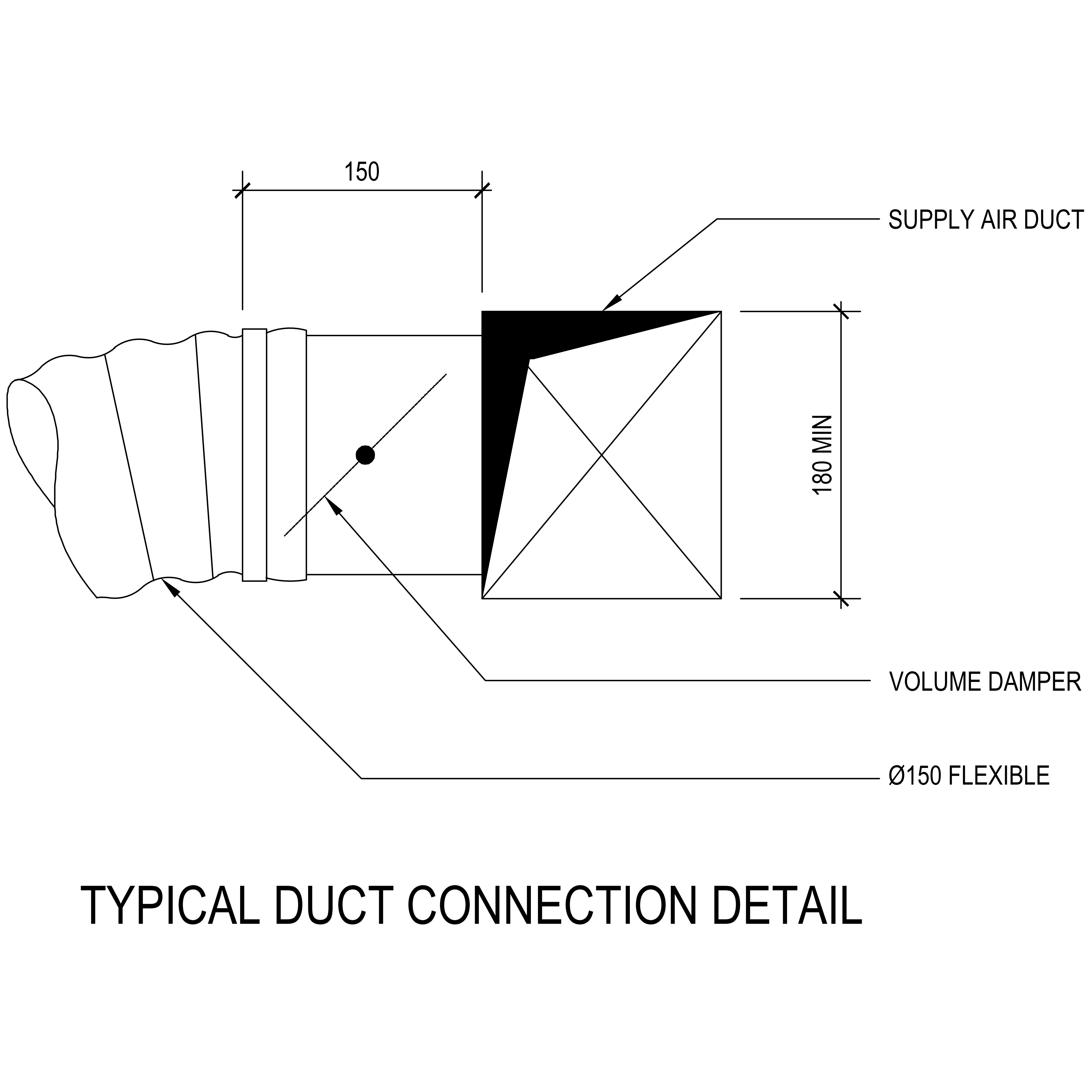 Typical Duct Connection Detail – free CAD block preview