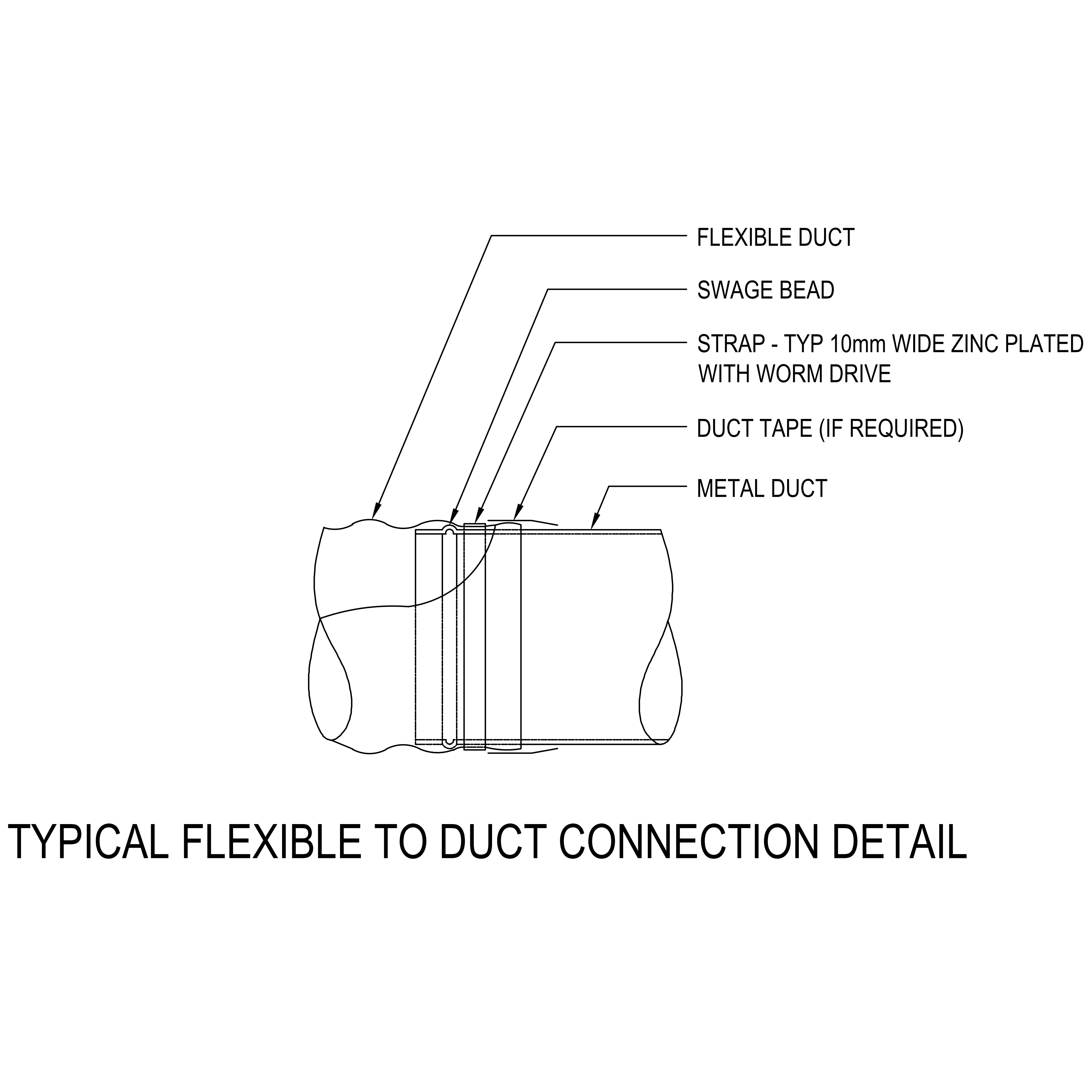 Typical Flexible To Duct Connection Details – free CAD block preview