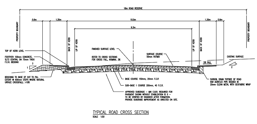 Typical Road Cross Section - Urban Hotmix – free CAD block preview