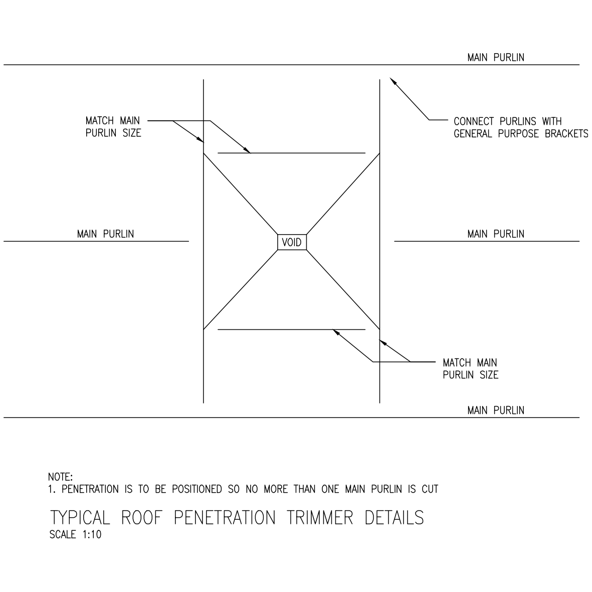 Typical Roof Penetration Trimmer Details – free CAD block preview