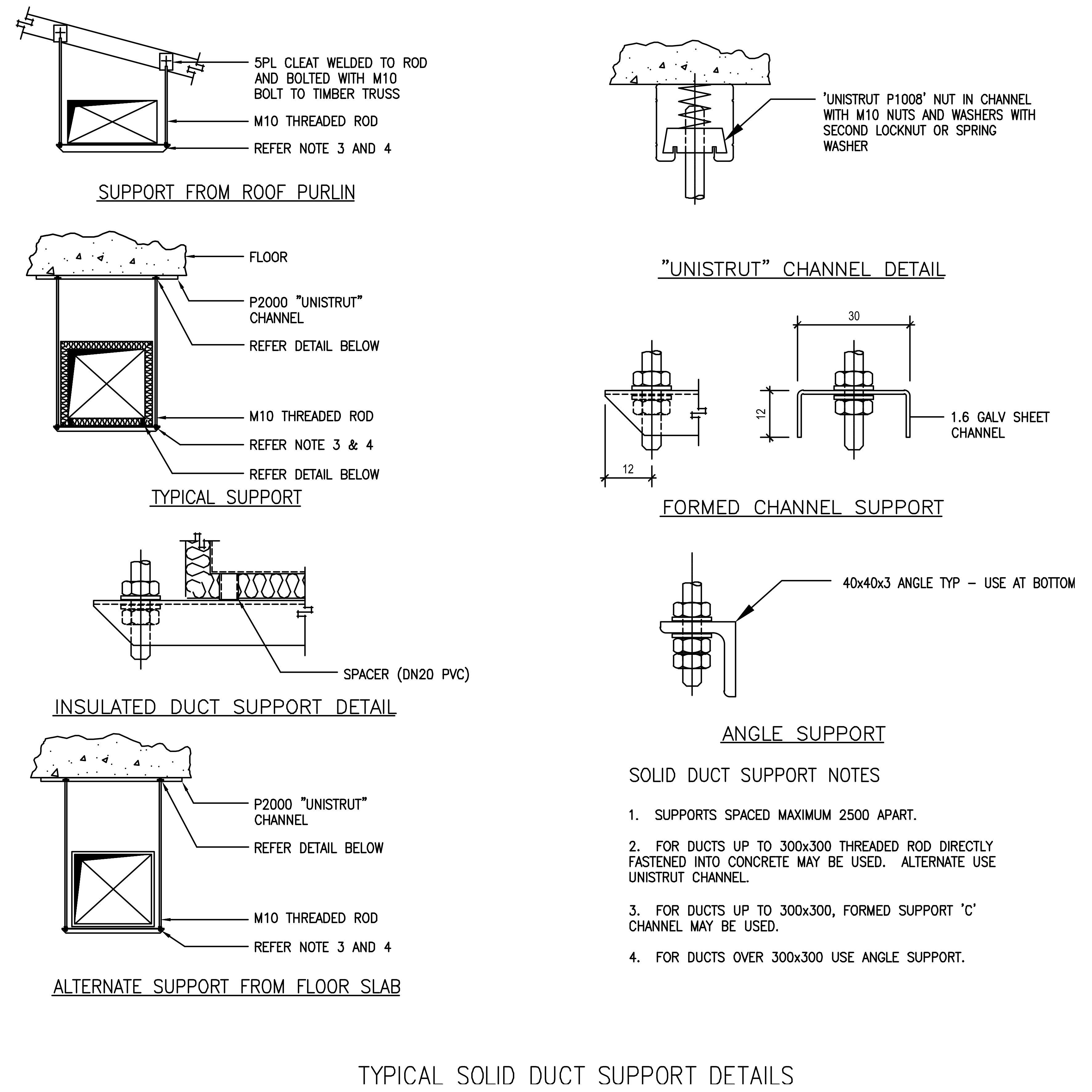 Typical Solid Duct Support Details – free CAD block preview