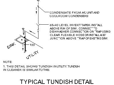 Typical Tundish Detail – free CAD block preview
