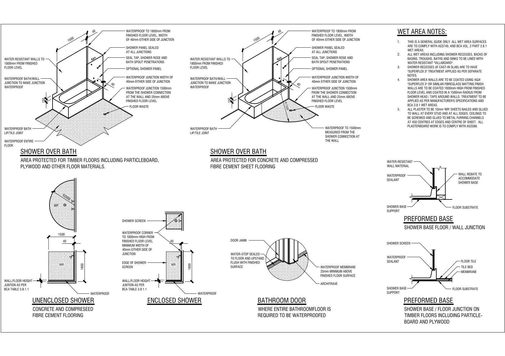 Domestic Waterproofing Details – free CAD block preview