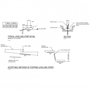 Levelling Strip Footing on High Strength Rock CAD block preview