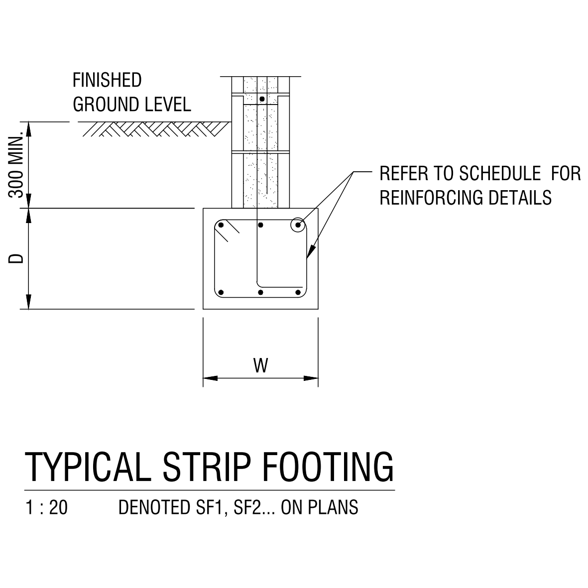Typical Strip Footing – free CAD block preview
