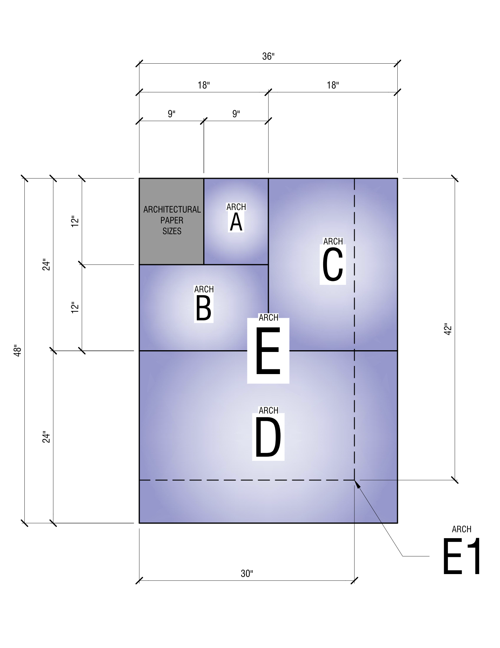 ANSI and ANSI Architectural Paper Sizes - Visualization – free CAD block preview