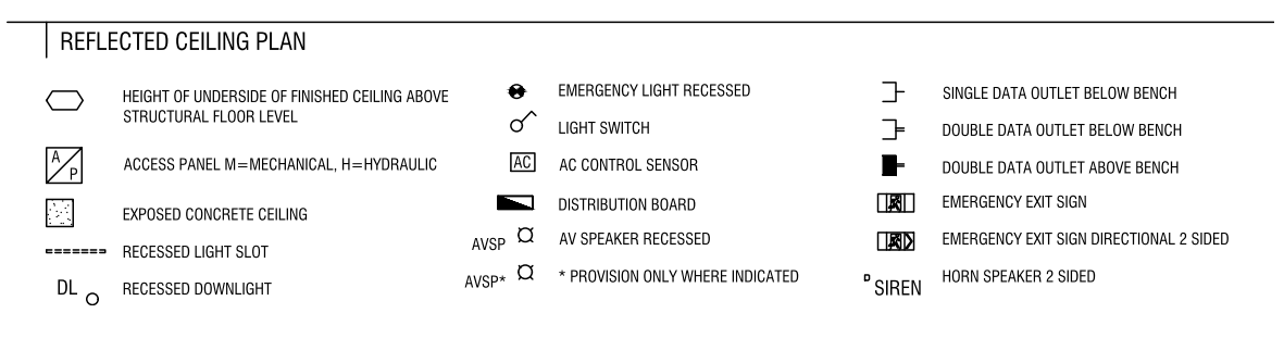Reflected Ceiling Plan Symbols Legend – free CAD block preview