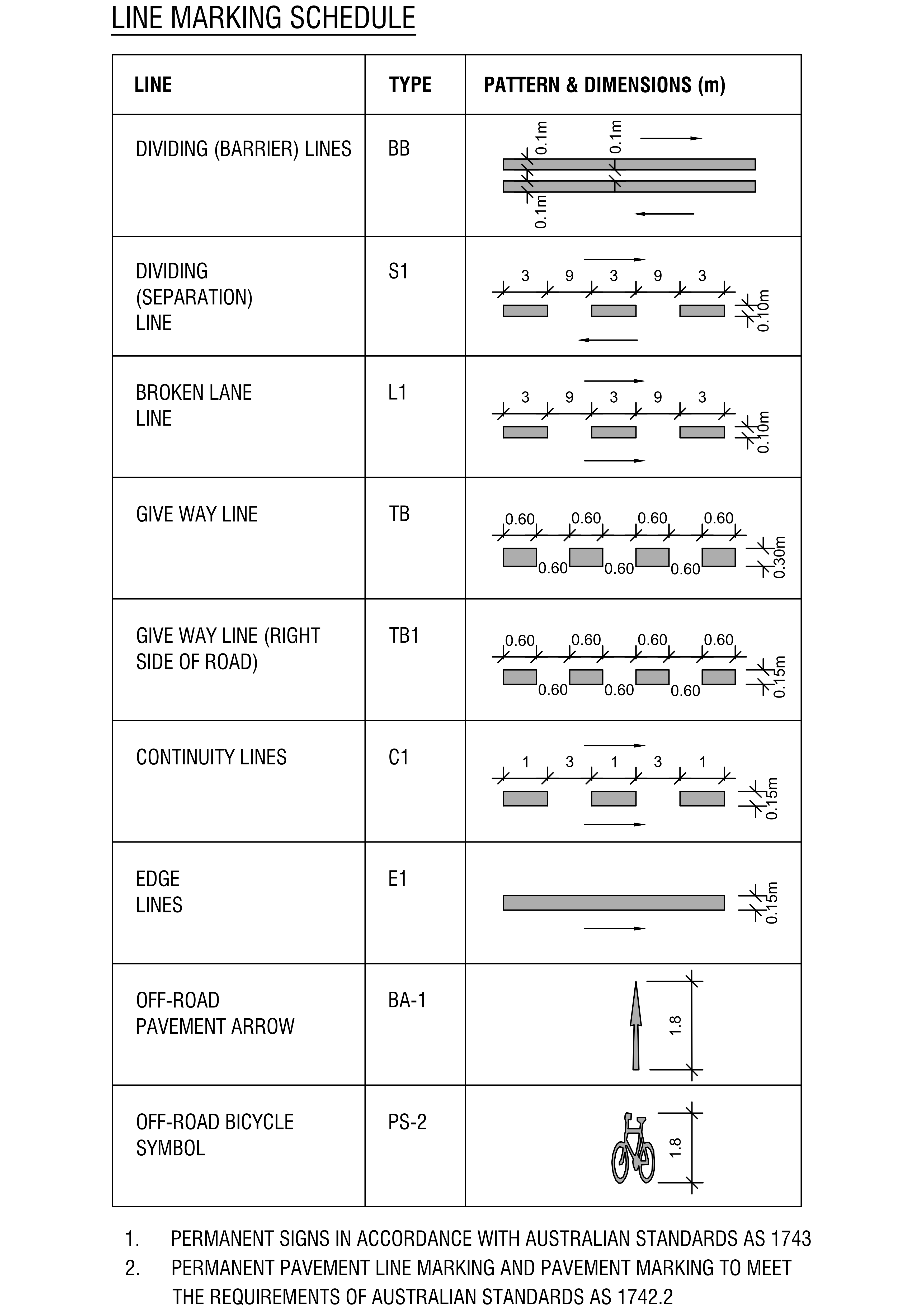 Line Marking Schedule - Australian Standards – free CAD block preview
