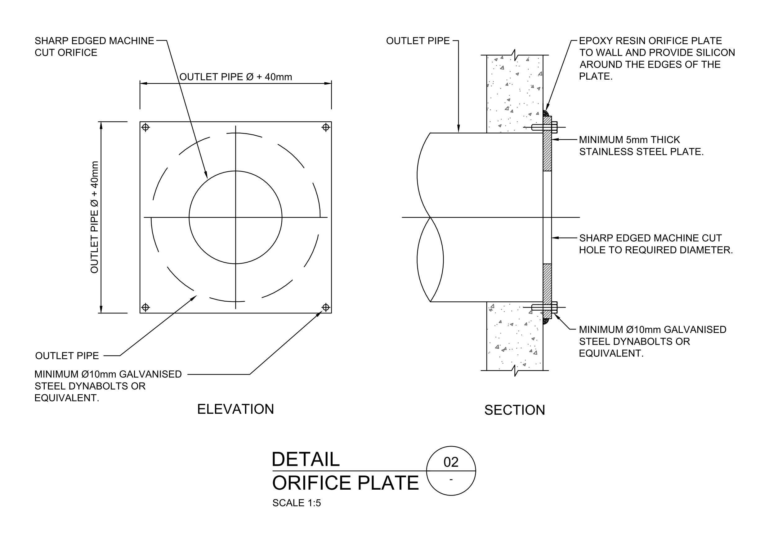 Orifice Plate Detail – free CAD block preview