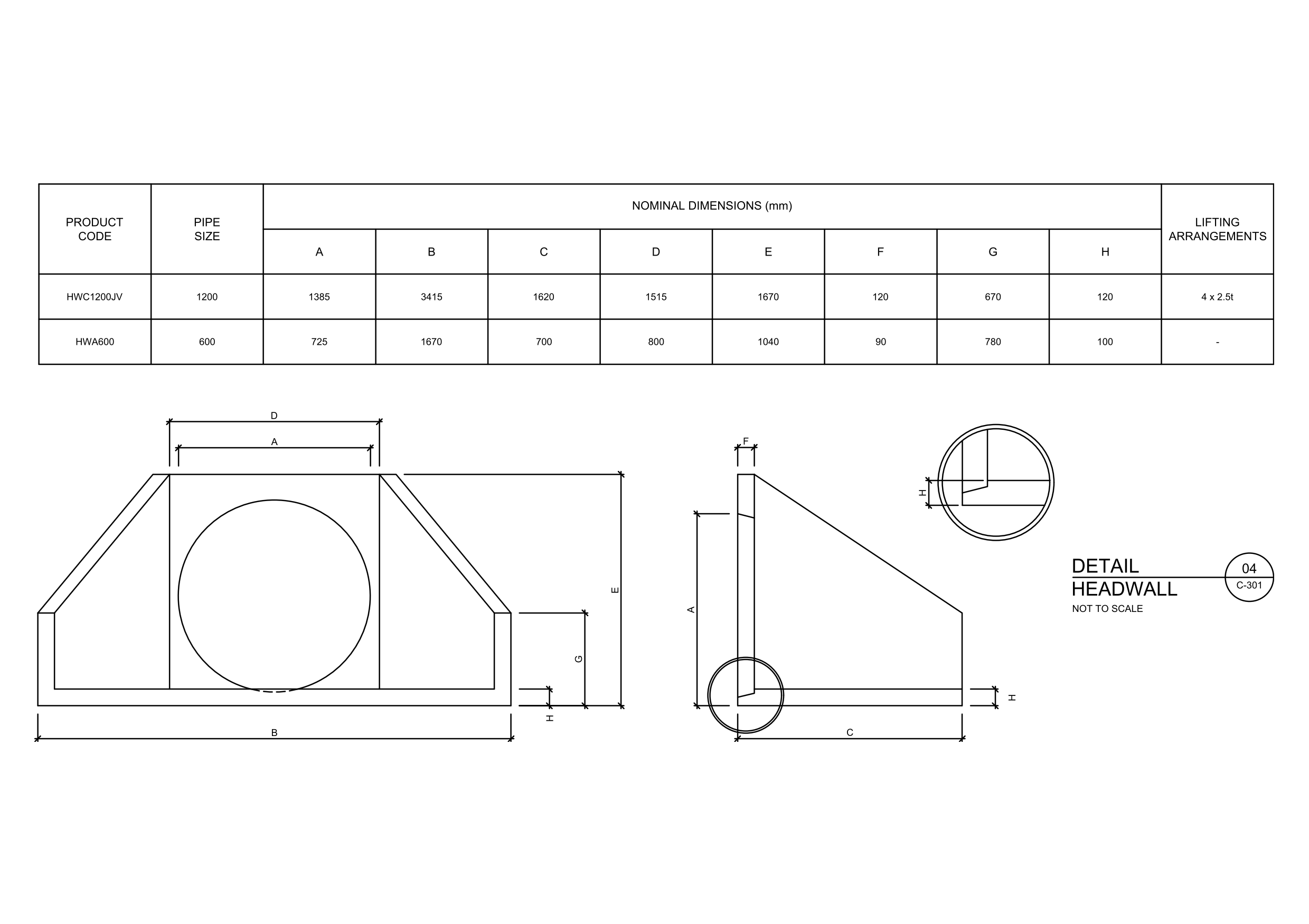 Precast Headwall Detail – free CAD block preview