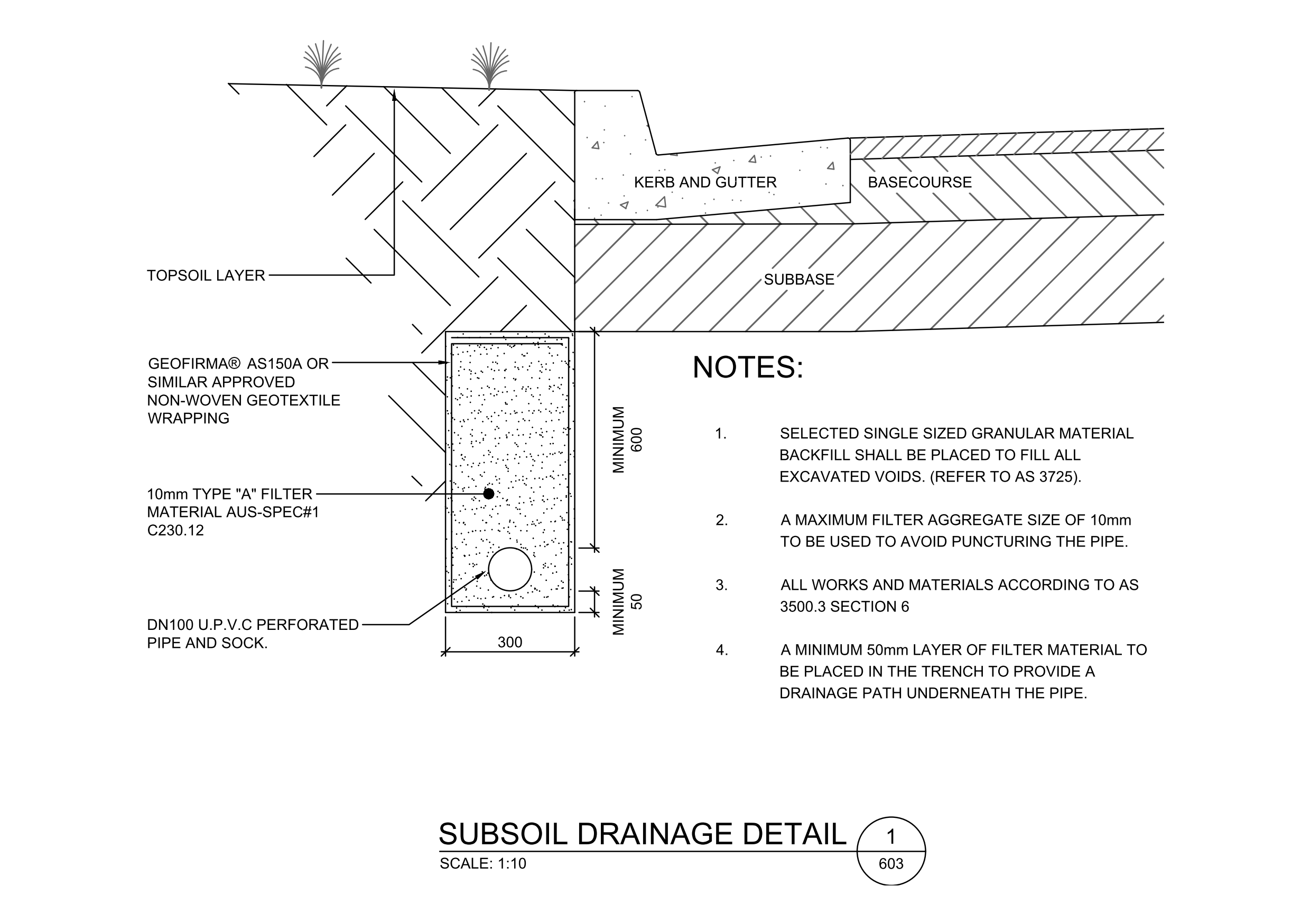 Road Sub-Soil Drainage Detail – free CAD block preview
