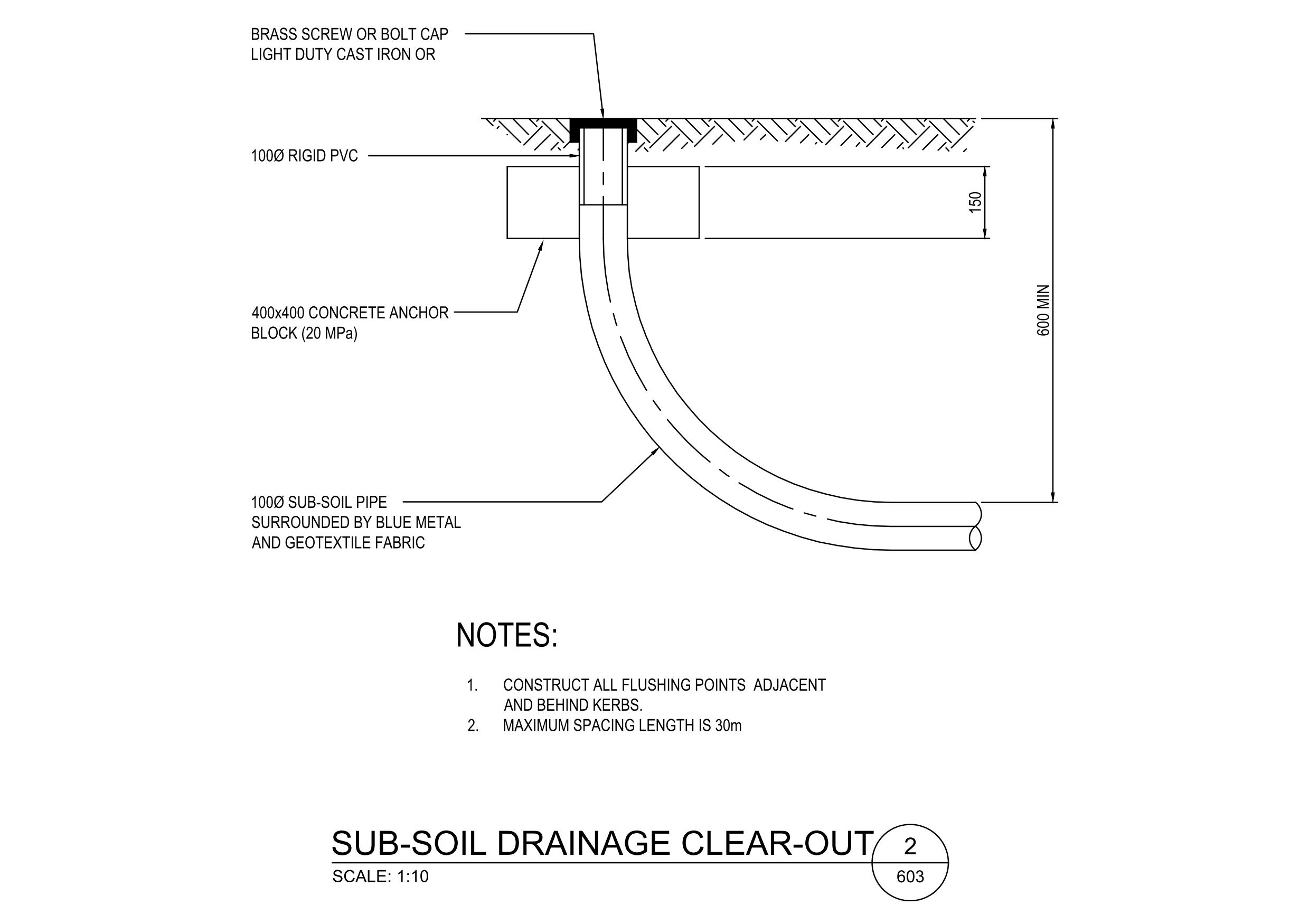 Sub-Soil Drainage Clearout Detail – free CAD block preview