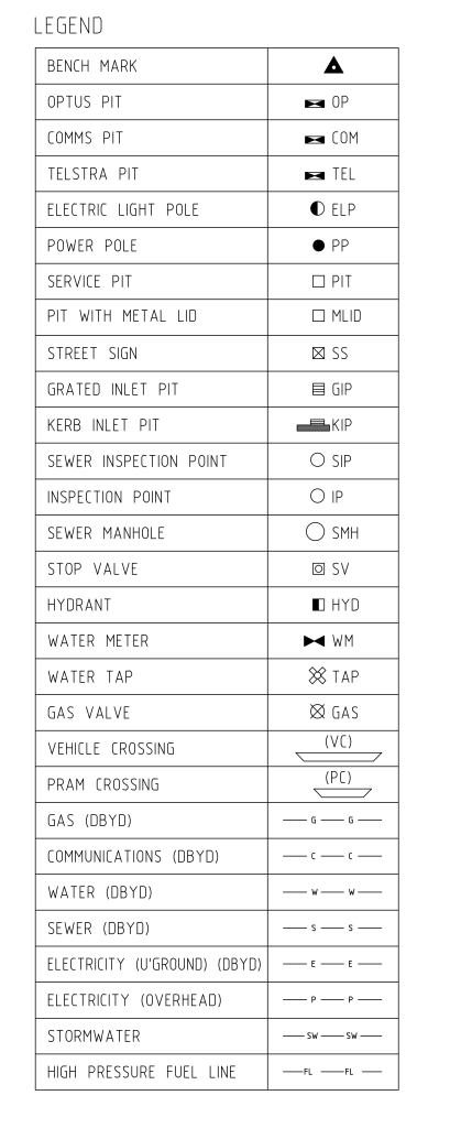 A legend of symbols and linework for land survey drawings CAD block preview