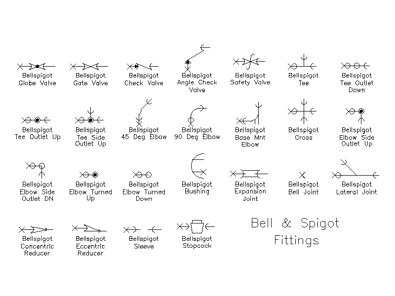 Bell and Spigot Pipe Fittings and Valve Symbols – free CAD block preview