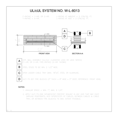 Cable Tray Firestop Detail at Gypsum Wall — UL W-L-4011 CAD block preview