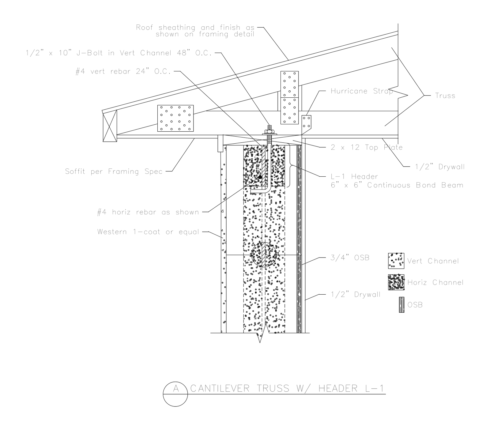Cantilever Truss with Header L-1 – free CAD block preview