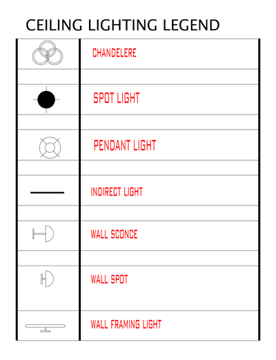Ceiling Lighting Legend CAD block preview