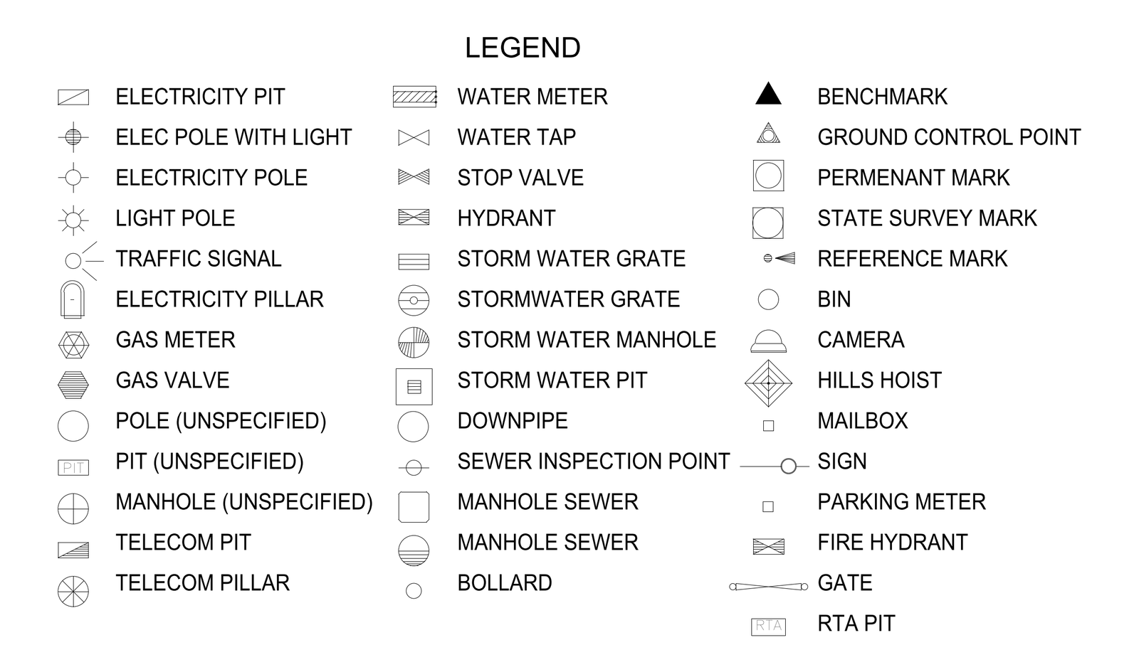 Civil Site Symbols Legend – free CAD block preview