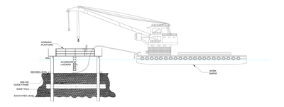 Cofferdam Installation Schematic CAD block preview