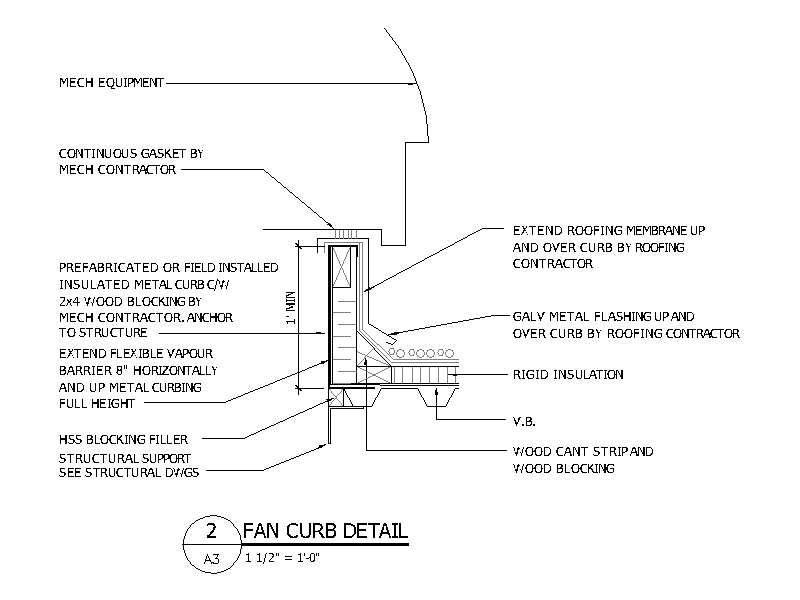Fan Curb Detail – free CAD block preview