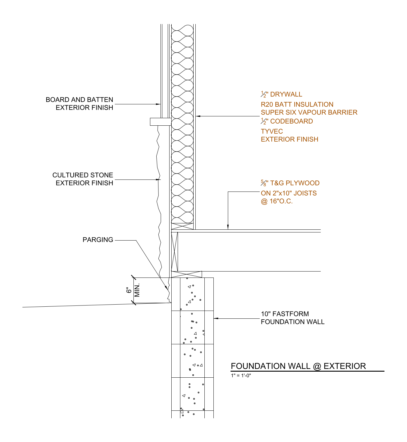 Fastform Foundation Wall at Exterior – free CAD block preview