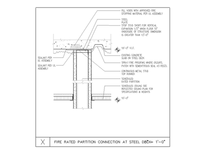 Fire Rated Partition Connection at Steel Deck CAD block preview