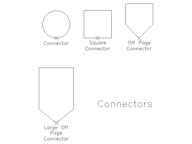 Flow Chart Connector Symbols – free CAD block preview