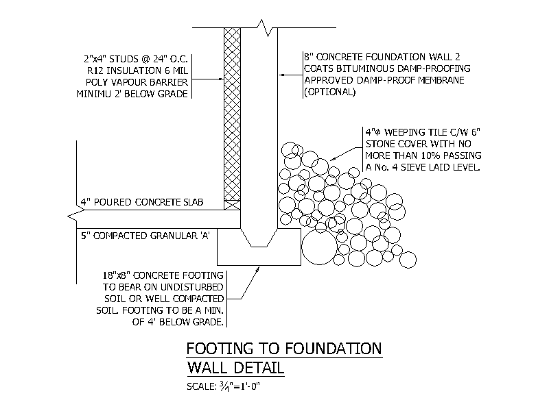 Footing to Foundation Wall Detail – free CAD block preview