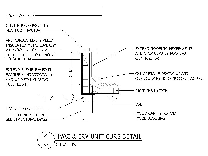 HVAC & ERV Unit Curb Detail – free CAD block preview