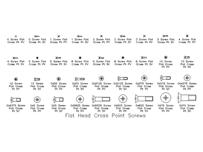 Imperial Flat Head Cross Point Screws CAD block preview